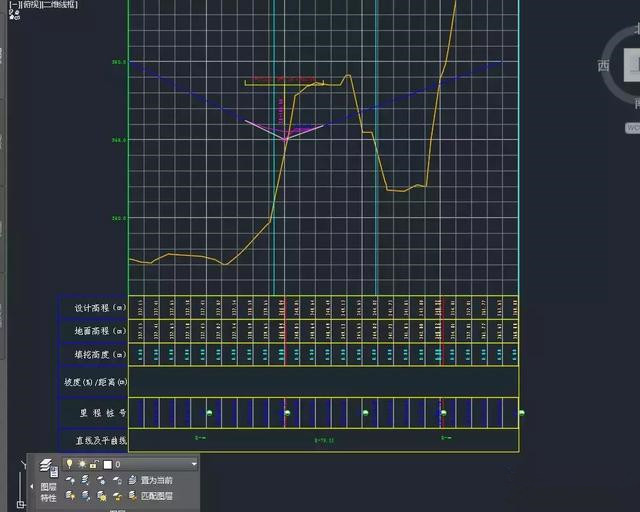 Civil 3d道路建模-縱斷面導(dǎo)入及標(biāo)簽