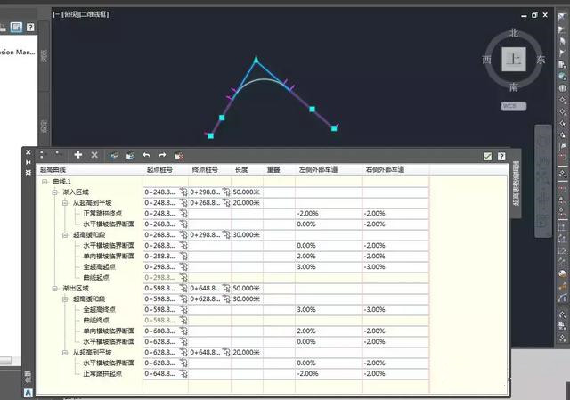 Civil 3d道路建模路線-規(guī)范編輯器及超高