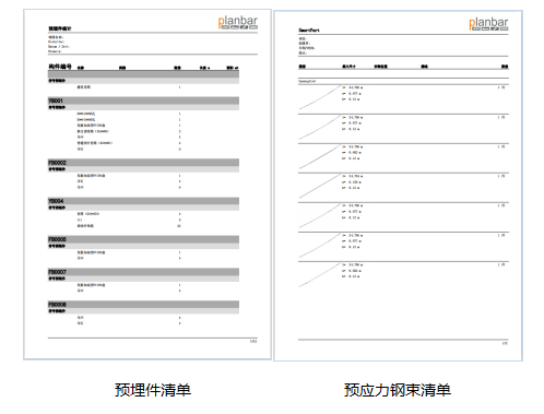 裝配式BIM-預(yù)埋件清單+預(yù)應(yīng)力鋼束清單