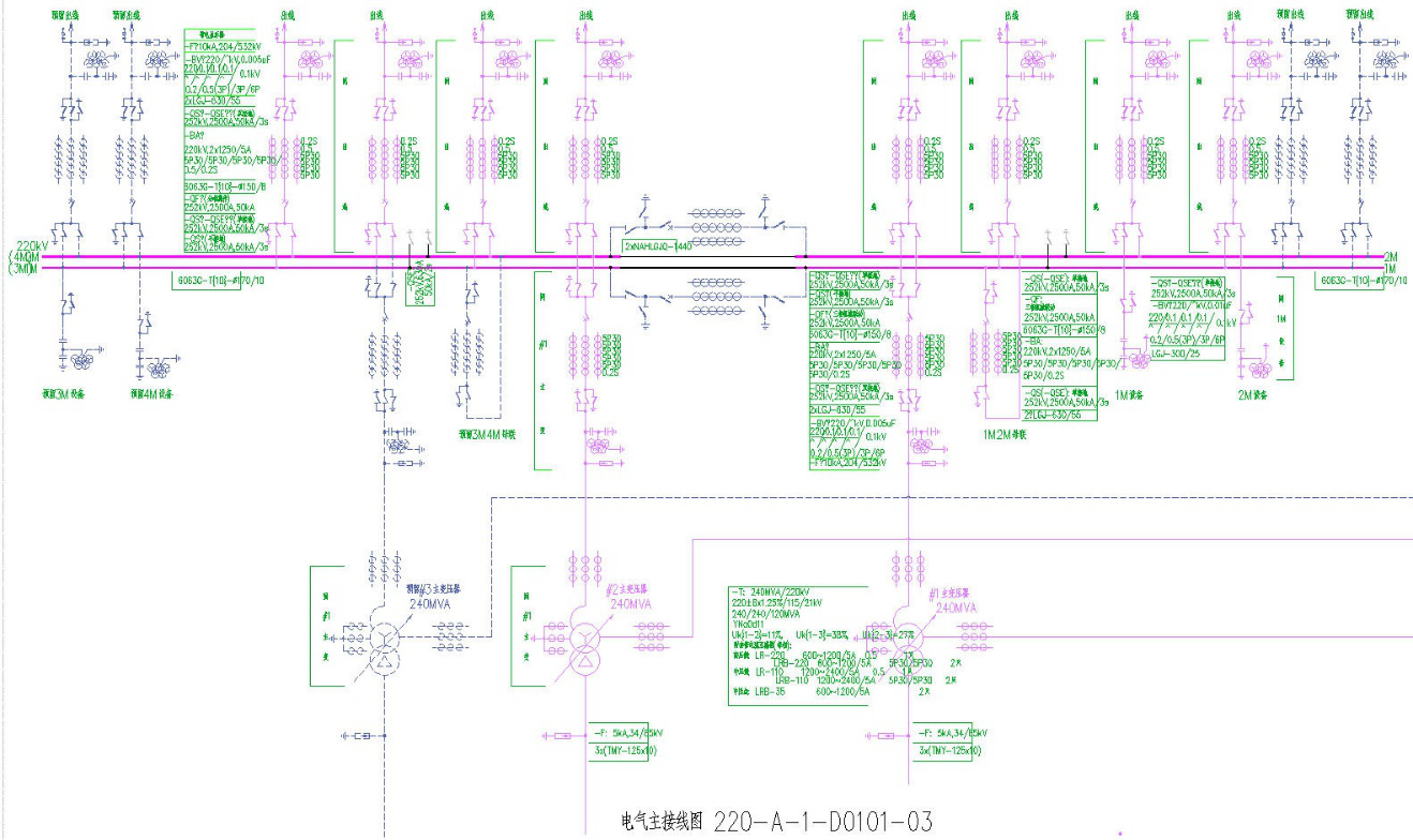 Bentley工廠BIM智能設(shè)計解決方案