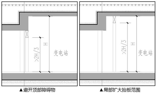 地下車庫—給排水系統(tǒng)的優(yōu)化設(shè)計!