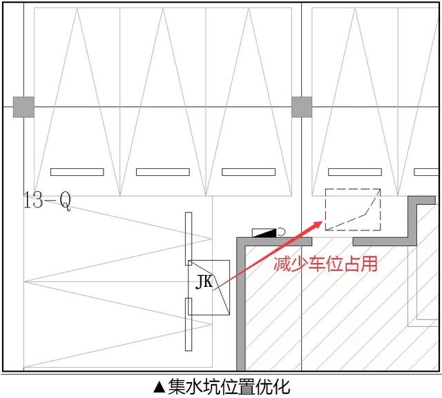 地下車庫—給排水系統(tǒng)的優(yōu)化設(shè)計!