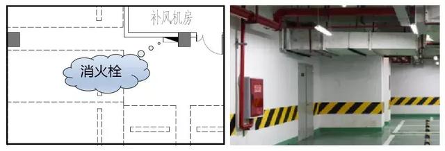 地下車庫—給排水系統(tǒng)的優(yōu)化設(shè)計!