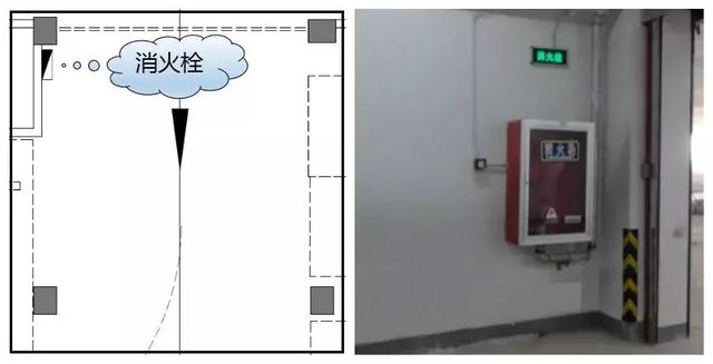 地下車庫—給排水系統(tǒng)的優(yōu)化設(shè)計!