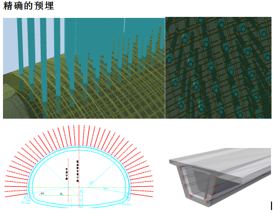 基于BIM的各專業(yè)深化設(shè)計實施要點
