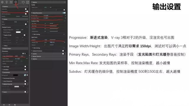 建筑學(xué)效果圖制作的工作流程