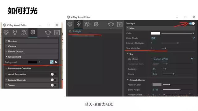 建筑學(xué)效果圖制作的工作流程