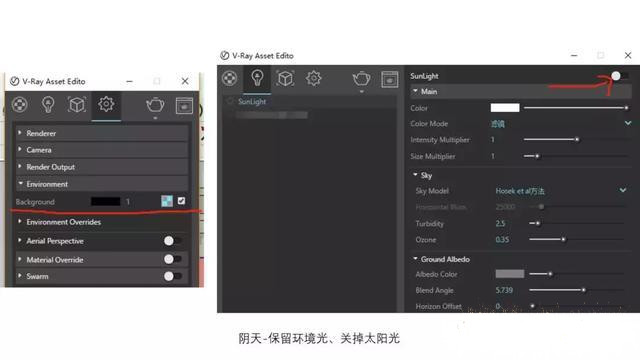 建筑學(xué)效果圖制作的工作流程