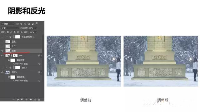 建筑學(xué)效果圖制作的工作流程