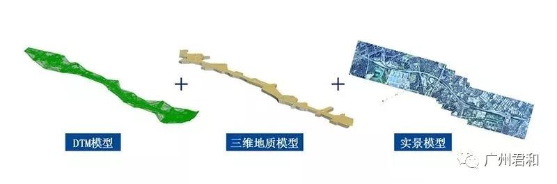 BIM正向設(shè)計發(fā)展趨勢及難點