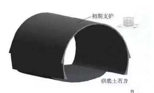 BIM與鐵路隧道施工方案優(yōu)化設(shè)計(jì)