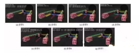 BIM與鐵路隧道施工方案優(yōu)化設(shè)計(jì)