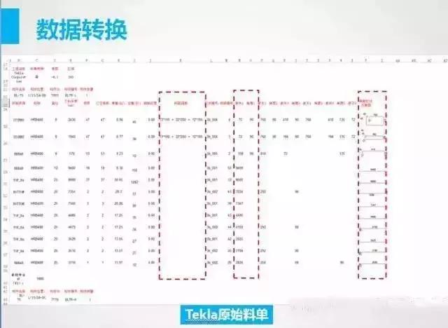 BIM數(shù)控鋼筋加工應(yīng)用介紹