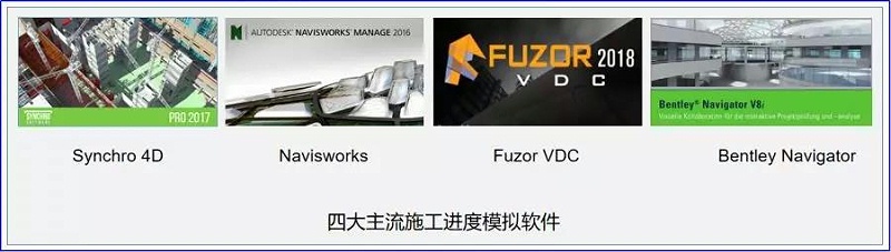 【建筑BIM軟件】Synchro 4D軟件的優(yōu)勢之處在哪？