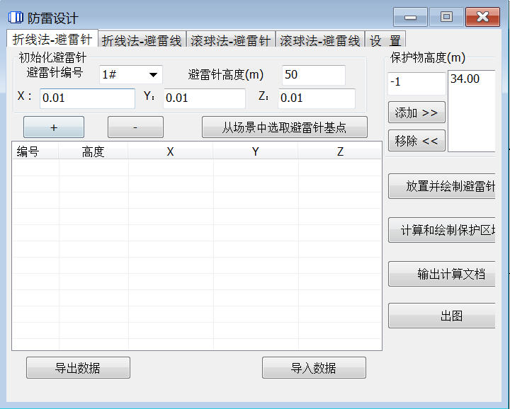  Substation電氣設(shè)計軟件防雷設(shè)計