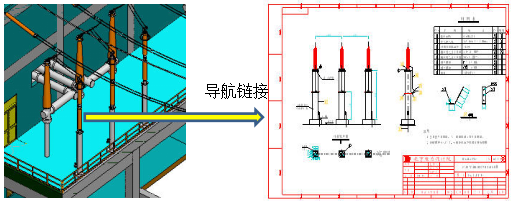 Substation電氣設(shè)計軟件典型設(shè)計模塊