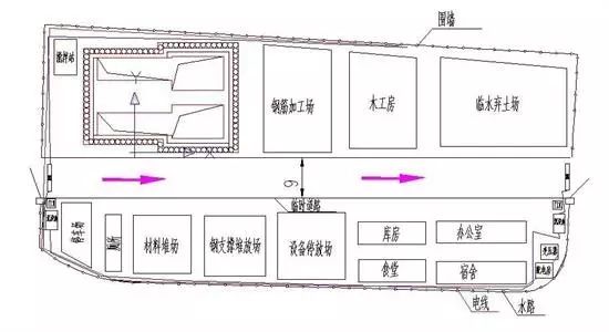 隧道施工項(xiàng)目前期準(zhǔn)備工作（下）