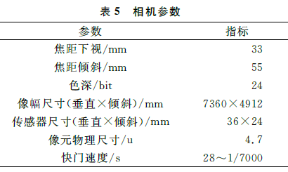 城市三維建模_低空無(wú)人機(jī)航拍精度評(píng)估