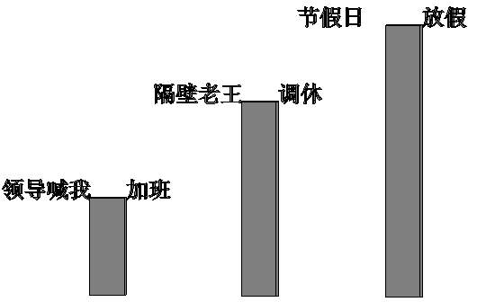 Revit中模型文字與文字參數(shù)的綜合運用,Revit,BIM軟件
