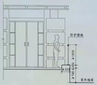 居住建筑設(shè)計(jì)要點(diǎn)！