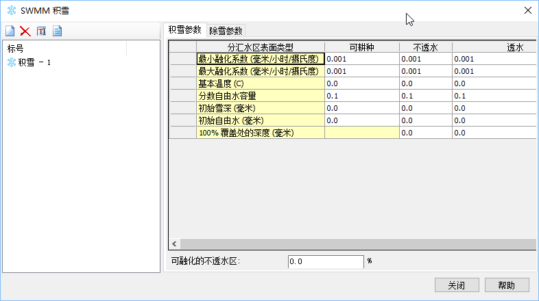 海綿城市設(shè)計(jì)-艾三維BIM咨詢