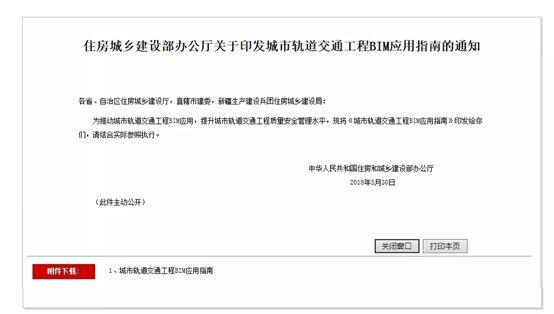 路橋BIM工程師前景如何，薪資待遇如何