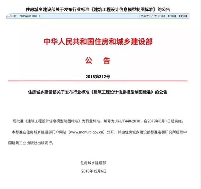 路橋BIM工程師前景如何，薪資待遇如何