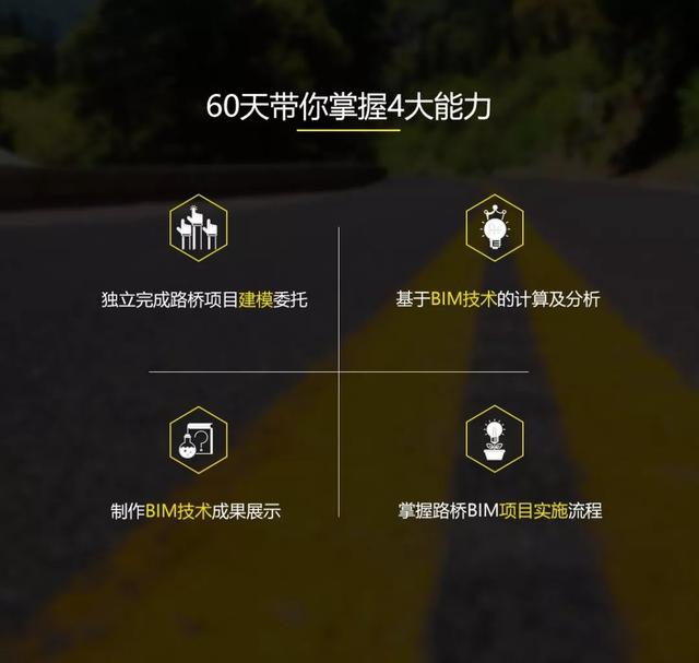 路橋BIM工程師前景如何，薪資待遇如何