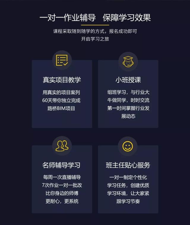 路橋BIM工程師前景如何，薪資待遇如何