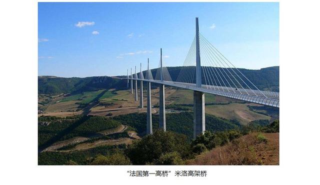 BIM技術(shù)在智慧橋梁上的應(yīng)用案例