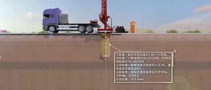 徐鹽高速鐵路鹽城特大橋BIM應(yīng)用案例