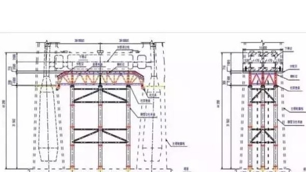 橋梁施工設(shè)計(jì)中CAD和BIM軟件哪個(gè)比較好用？