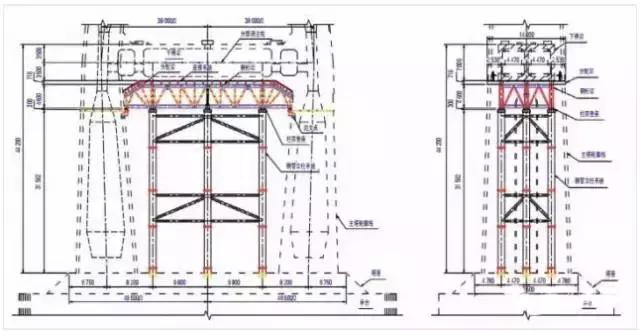 橋梁施工設(shè)計中CAD和BIM軟件哪個比較好用