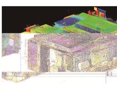 室內(nèi)三維激光點云掃描建模流程