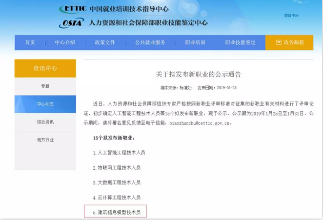 檢驗BIM能力的到底是什么？BIM軟件