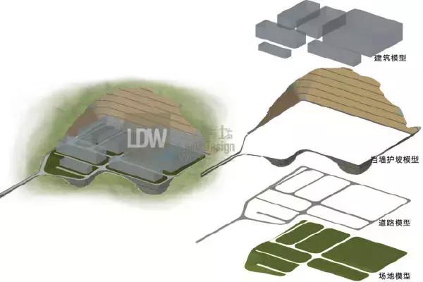 學(xué)會Civil3D軟件建模才知道，人與人的差距為啥這么大