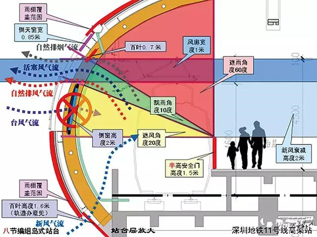 勘察設(shè)計(jì)如何打破固有思維