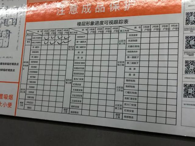 智慧工地可視化管理，直觀反映施工現(xiàn)場(chǎng)
