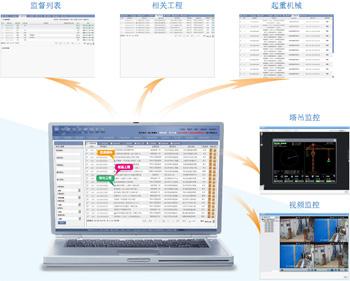 工地智能化系統(tǒng)建設，讓施工管理更得心應手
