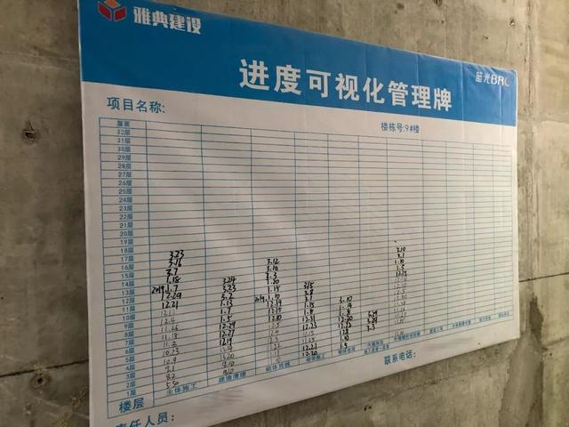 智慧工地可視化管理，直觀反映施工現(xiàn)場