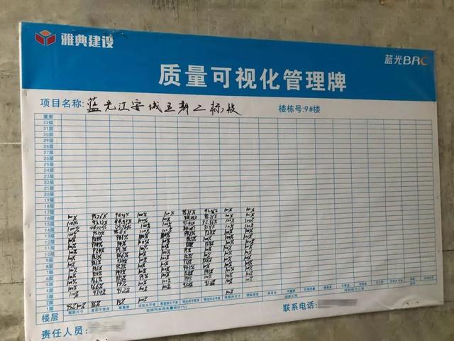 智慧工地可視化管理，直觀反映施工現(xiàn)場
