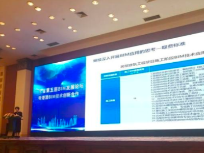 施工BIM應(yīng)用費(fèi)用18元/平方米