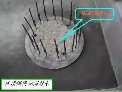 「地梁鋼筋錨固」樁頭錨固鋼筋的接長(zhǎng)問(wèn)題