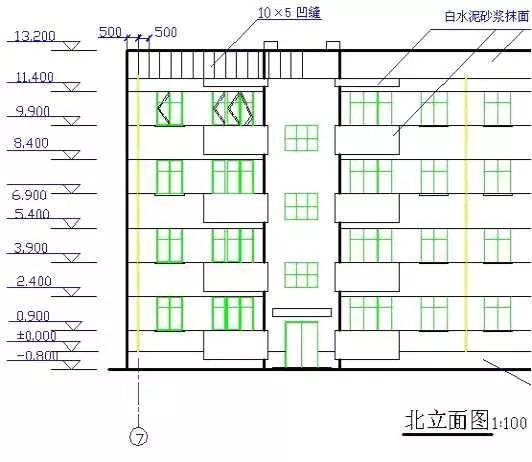 工程施工怎么看施工圖，知道這些很重要!