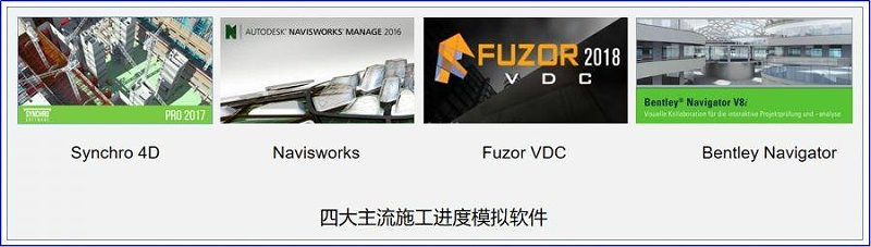 Synchro 4D是什么軟件？軟件的優(yōu)勢(shì)之處在哪