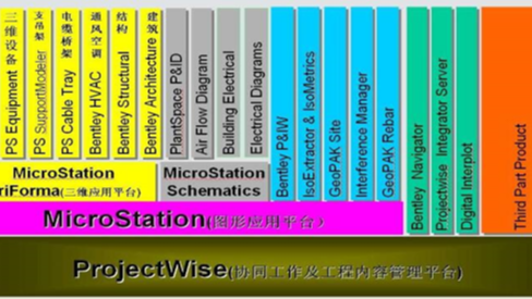 Ecodomus功能詳解（一）搭建設(shè)備關(guān)聯(lián)全過(guò)程