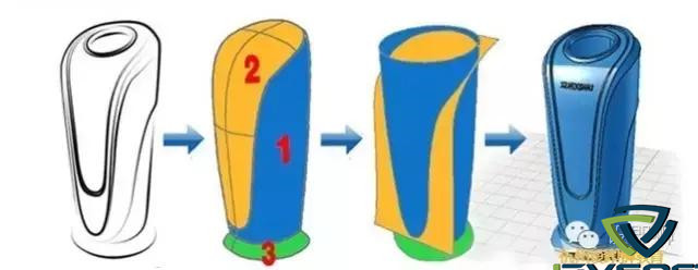 Rhino（犀牛）建模軟件實(shí)用操作小技巧