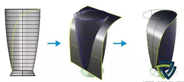 Rhino（犀牛）建模軟件實(shí)用操作小技巧