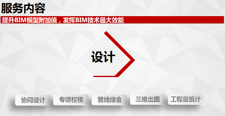 BIM設(shè)計_BIM設(shè)計咨詢服務(wù)-艾三維技術(shù)