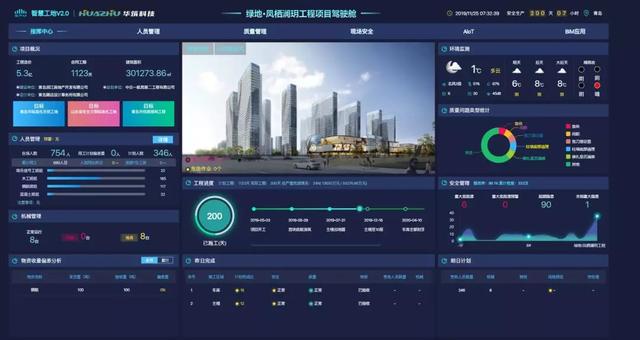 智慧工地在安全管理中的應(yīng)用